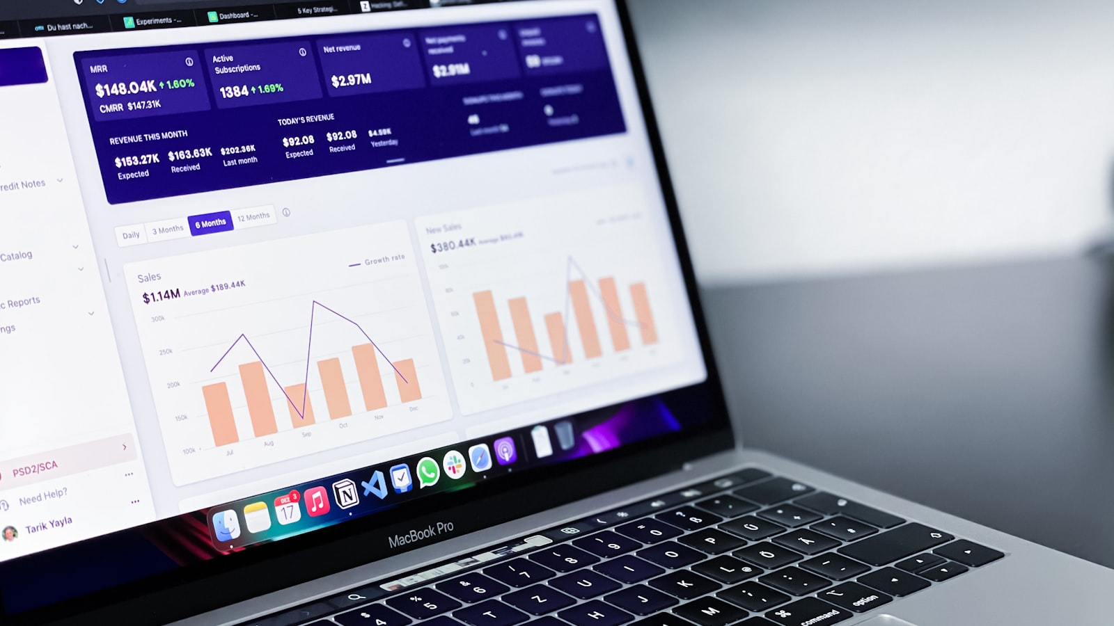 The Monthly KPI Dashboard Every Owner Should See